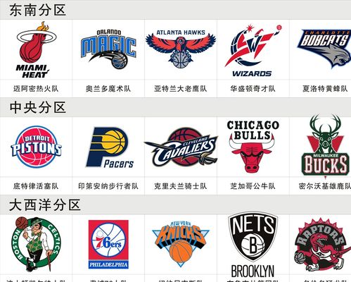 大俱乐部